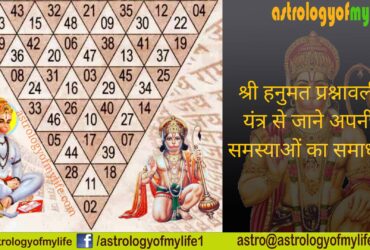 hanuman-question-astrologyofmylife