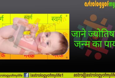 jyotish birth astrologyofmylife