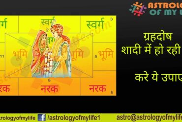 delay in marriage astrologyofmylife