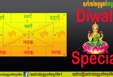 diwali special astrologyofmylife