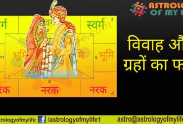 vivah garh fal astrologyofmylife