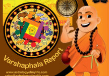 Varshaphala Report acharya arya