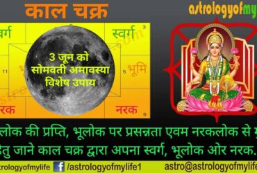 somwati amawasya astrology