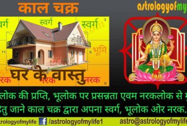 vastu tips astrology