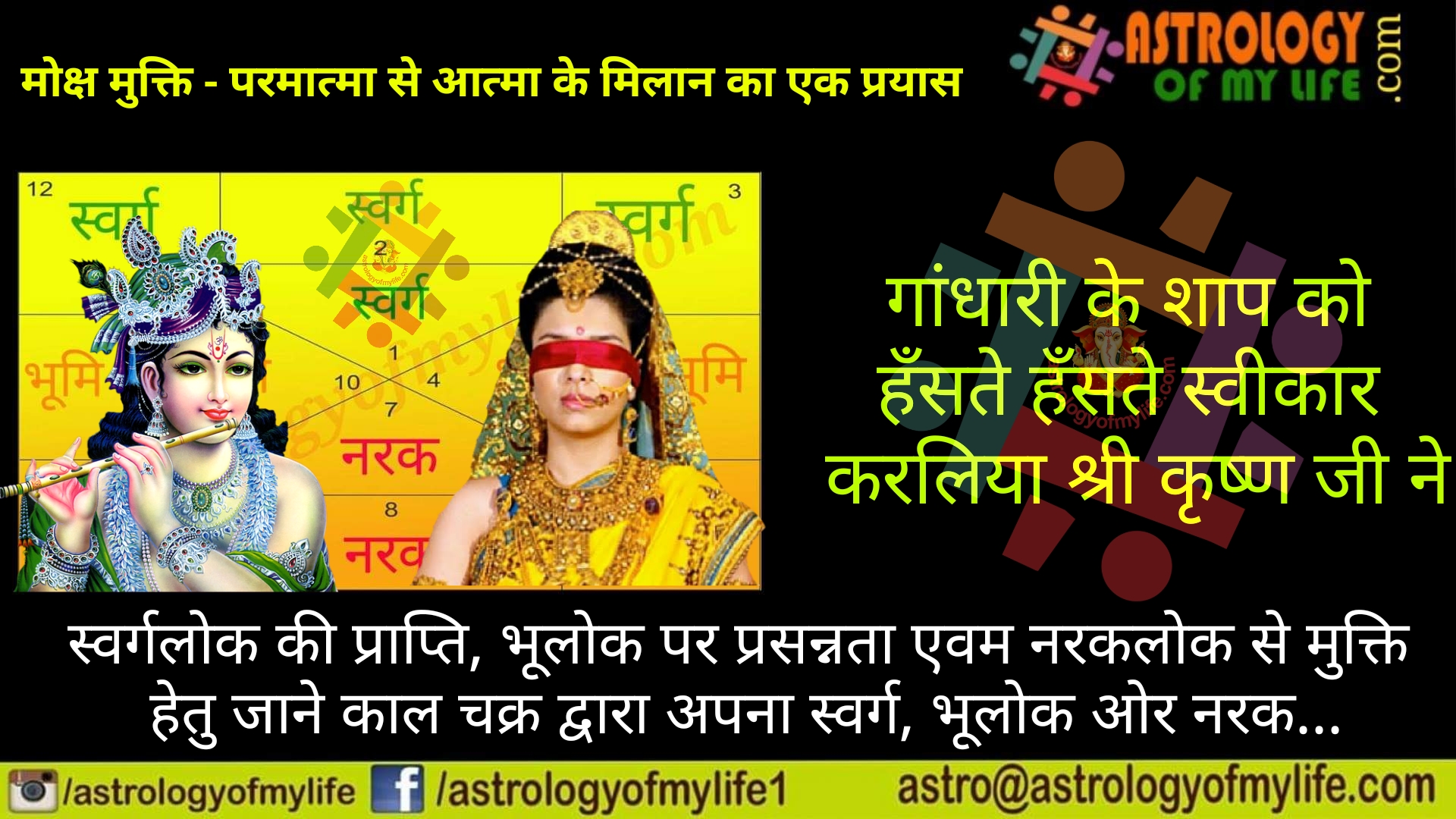 Shri Krishna accepted Gandhari's curse with laughter -astrology of my life - acharya arya - best astrologer in pitampura delhi India