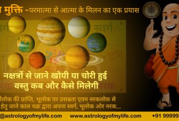 nakshatra se jane chori hui vastu mile gee ya nahi - best astrologer in pitampura delhi India - Acharya Arya