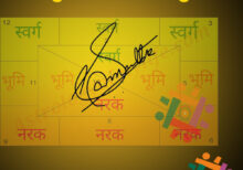 signature design vastu astrology by acharya arya - best astrologer in pitampura delhi - astro arjuna - astrology of my life