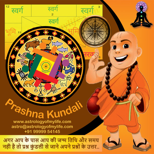 Prashna Kundli astro arjuna