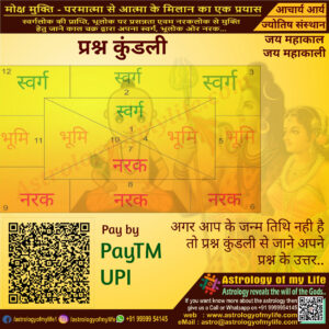 Prashna Kundli by Acharya Arya - Astrologer N Vastu consultant - astrology of my life - astro arjuna