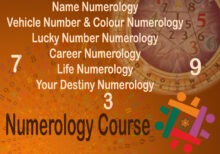 numerology name number course by acharya arya