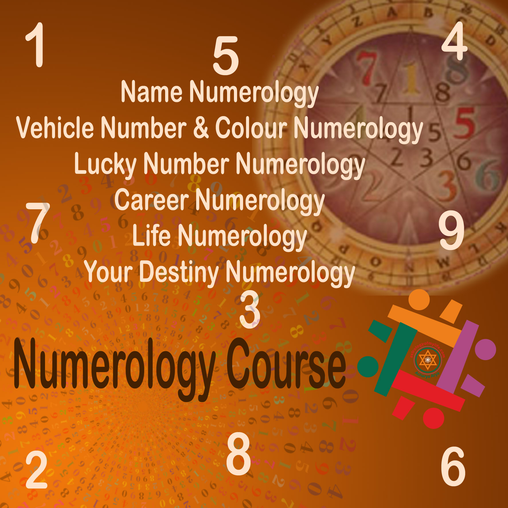 Numerology Course by Acharya Arya Best Astrologer at Delhi INDIA