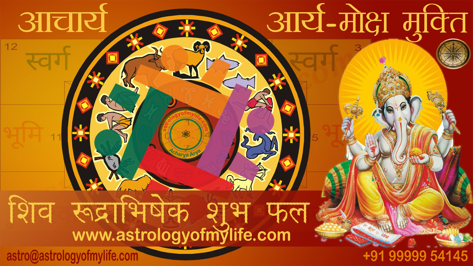 Shiv Rudra Abhishek - Acharya Arya